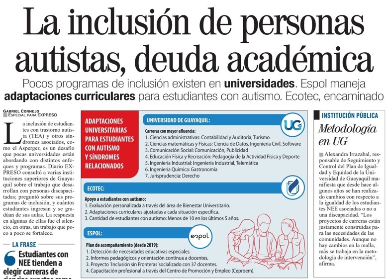 Inclusión de personas autistas